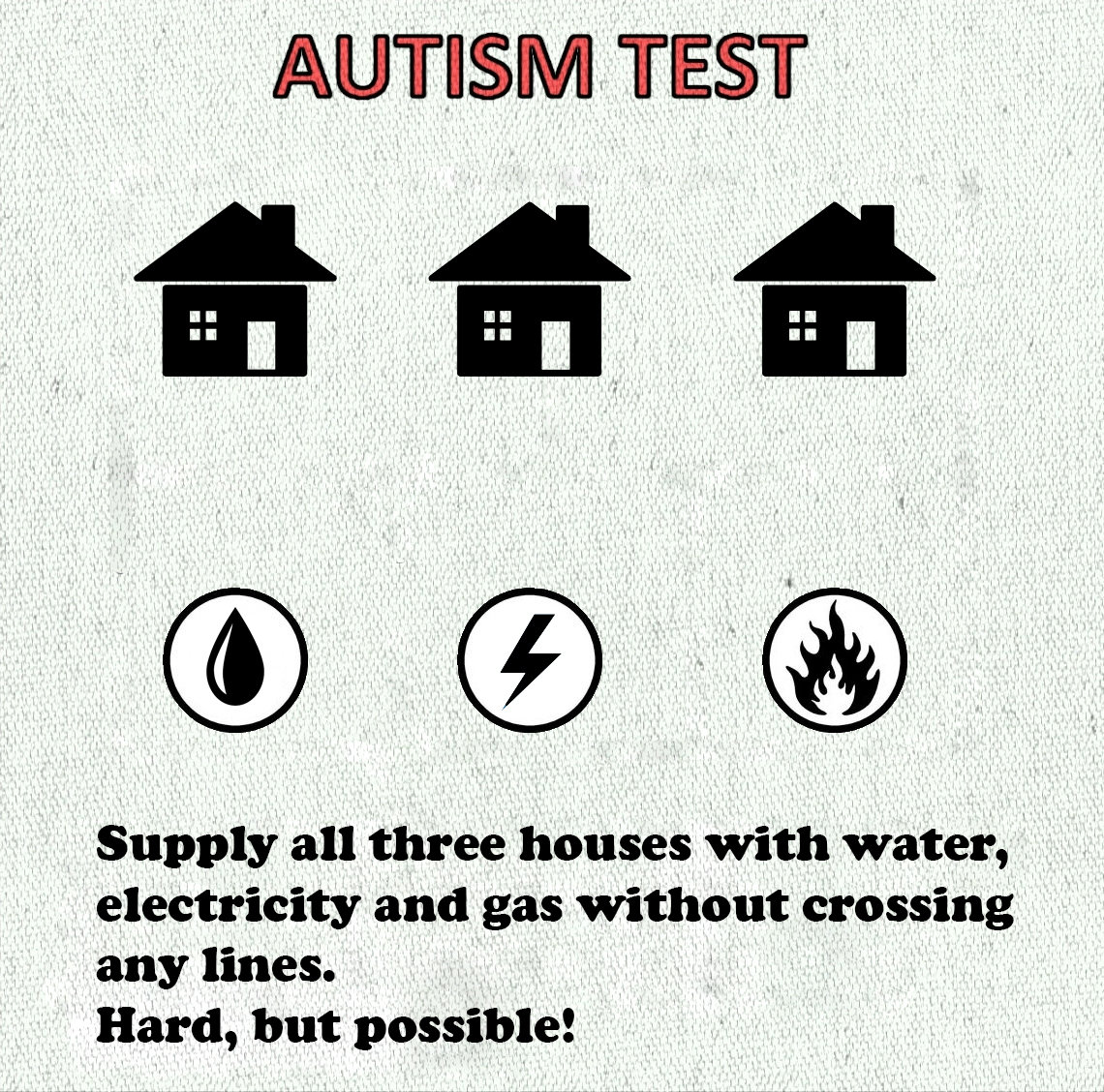 Тест на аутизм
