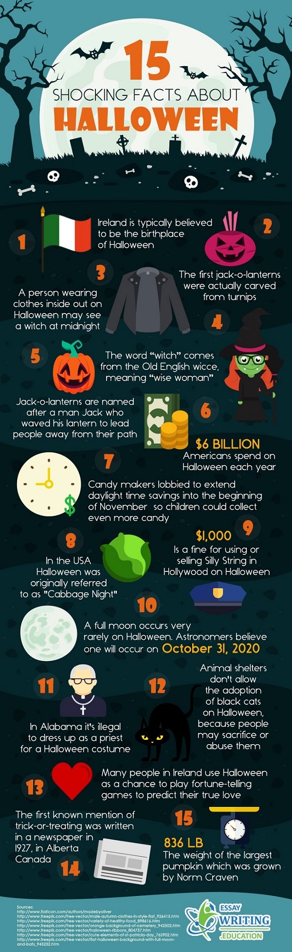 essay on halloween night essay on halloween night