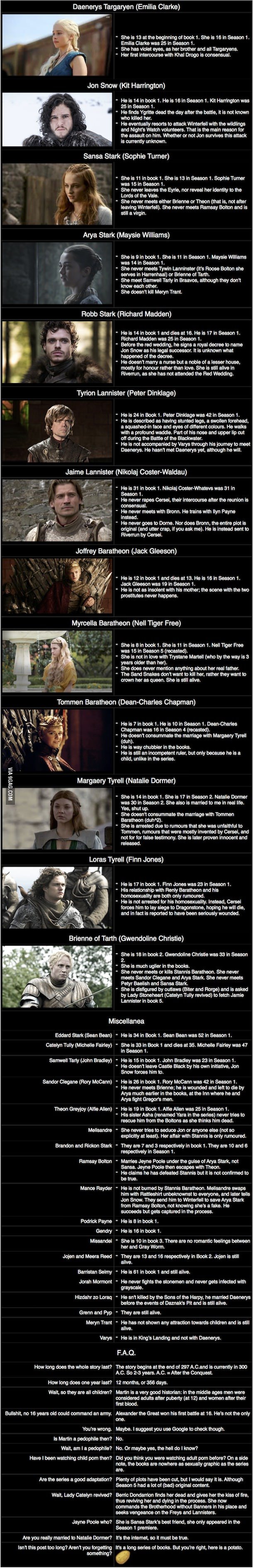 a game of thrones book list