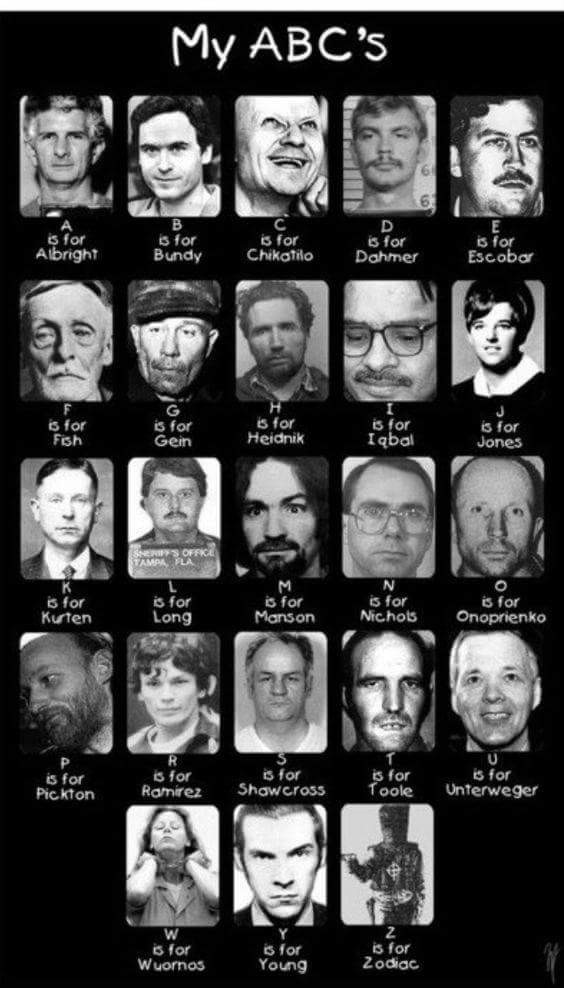 thesis on a serial killer thesis on a serial killer