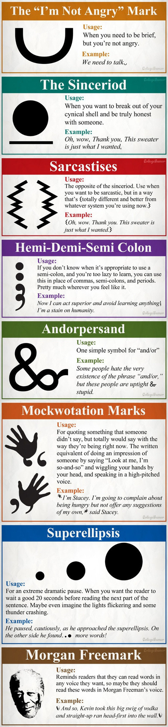 How We Argue Some New Punctuation Ideas