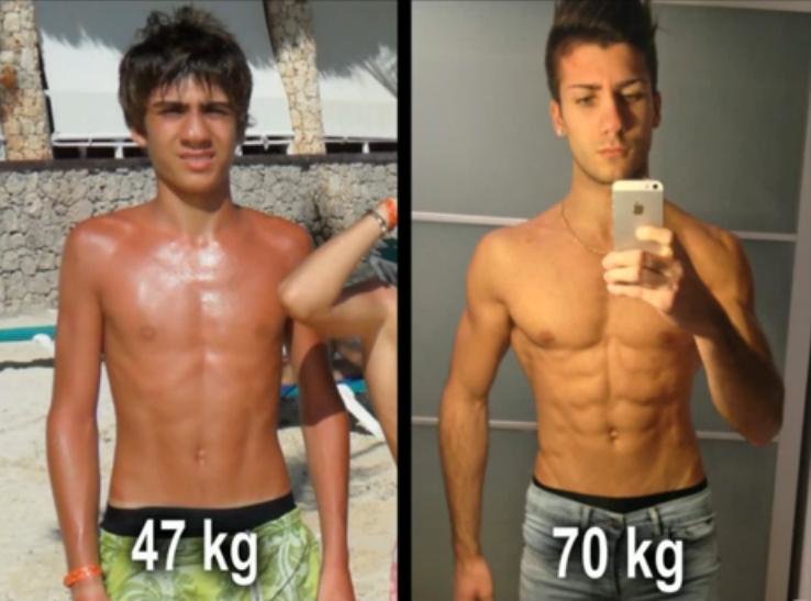 14 Year Old Muscle Diet