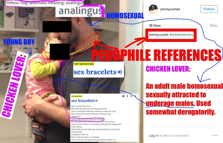 What the Actual Fuck. Mention of Mochol, an ancient god that gains power through child sacrifice, has come up more than once and is in the wikileaks Soros is co