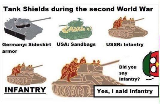 Wwii+tank+shields_d1750f_5580317.jpg