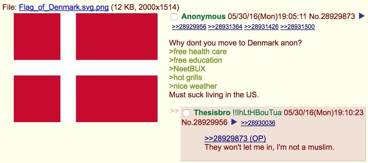 Denmark 4chan Defining 4chan,