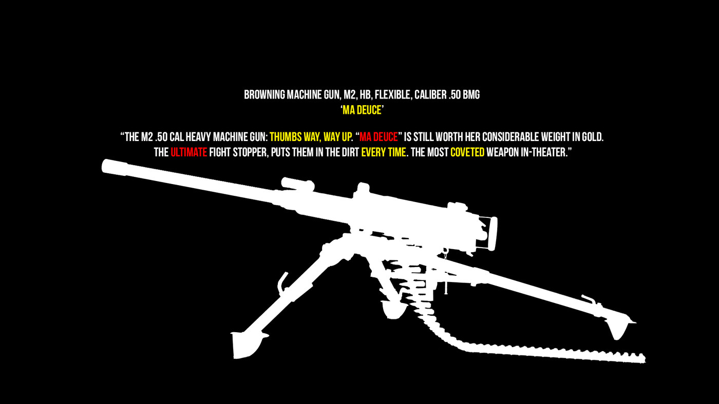 Gun fight. World of Guns Browning m1919 Art обои. Gun Fight Wallpaper.