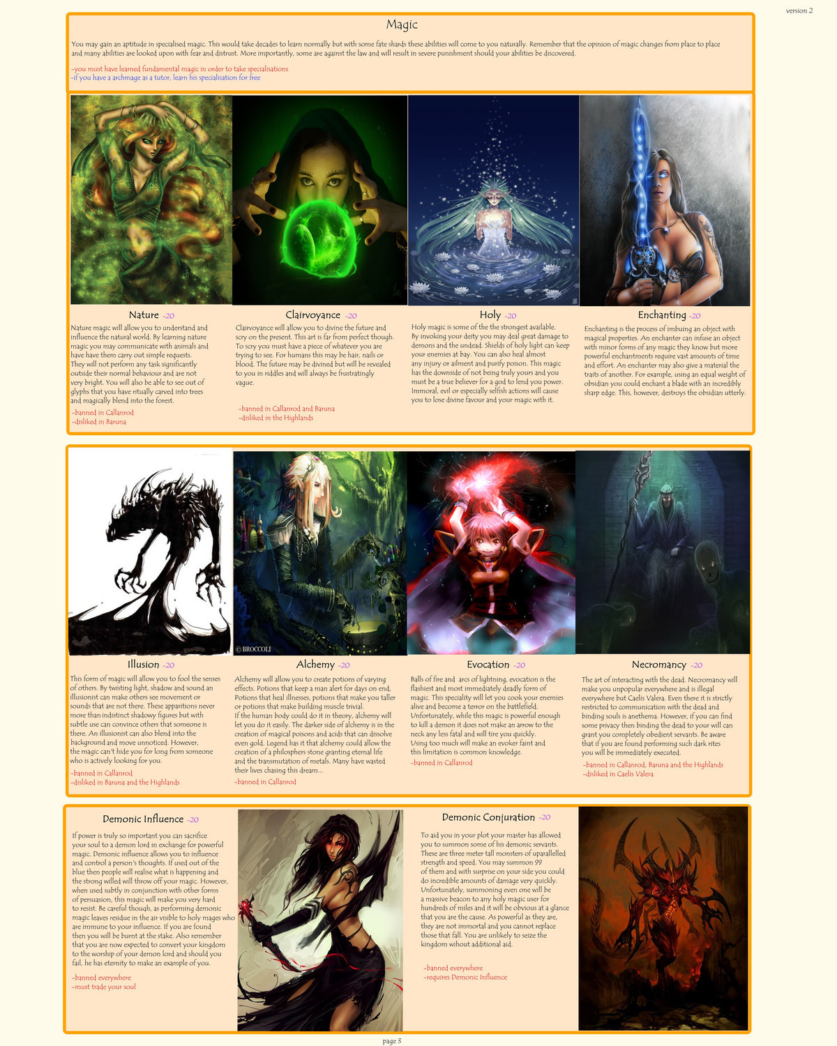 Scheming Princess CYOA.