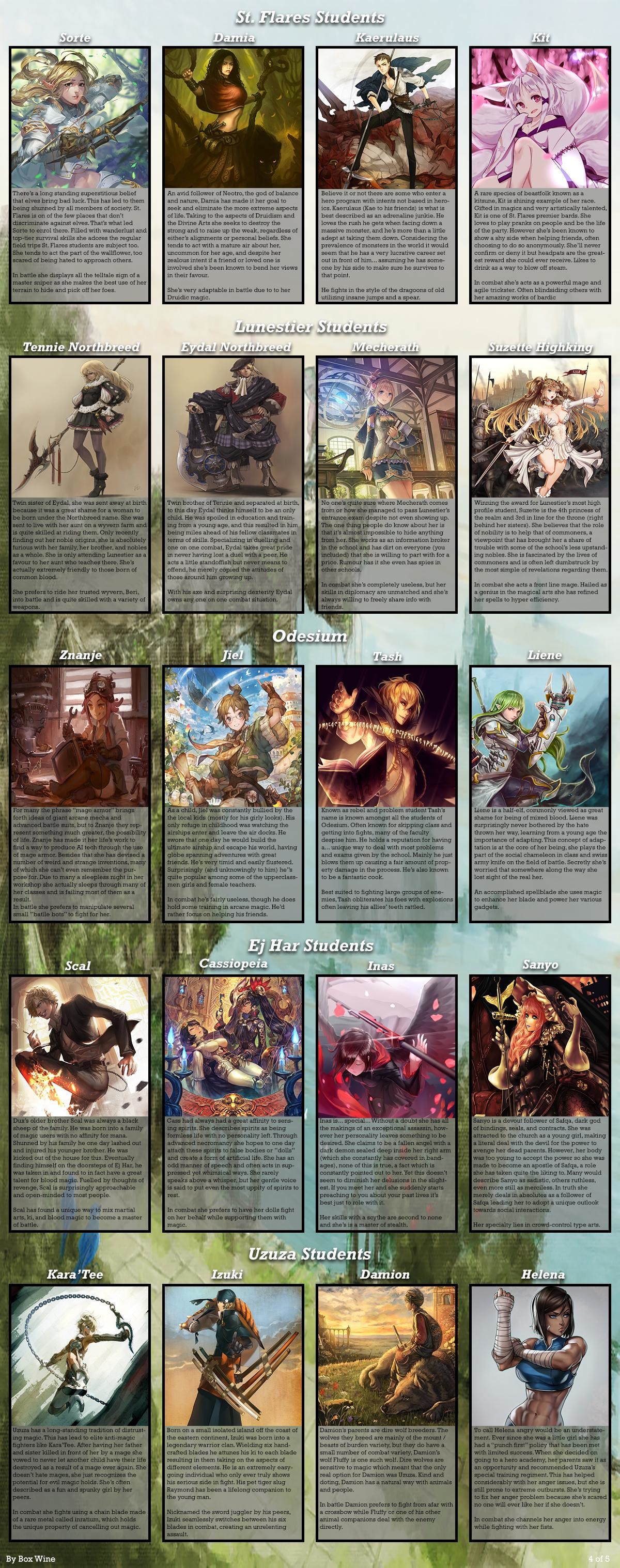 Hero Academy CYOA