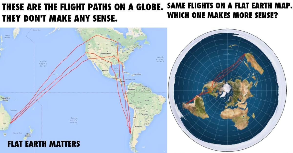 Flight paths. Маршруты самолетов на плоской земле. Карта полетов на плоской земле. Плоская земля. Перелеты на плоской земле.