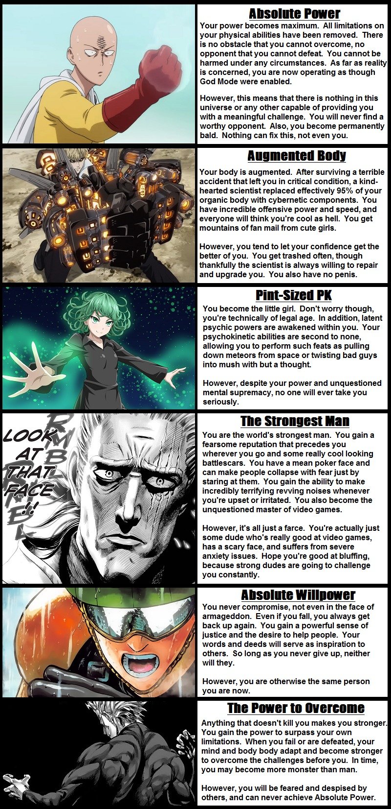 One Punch Man CYOA