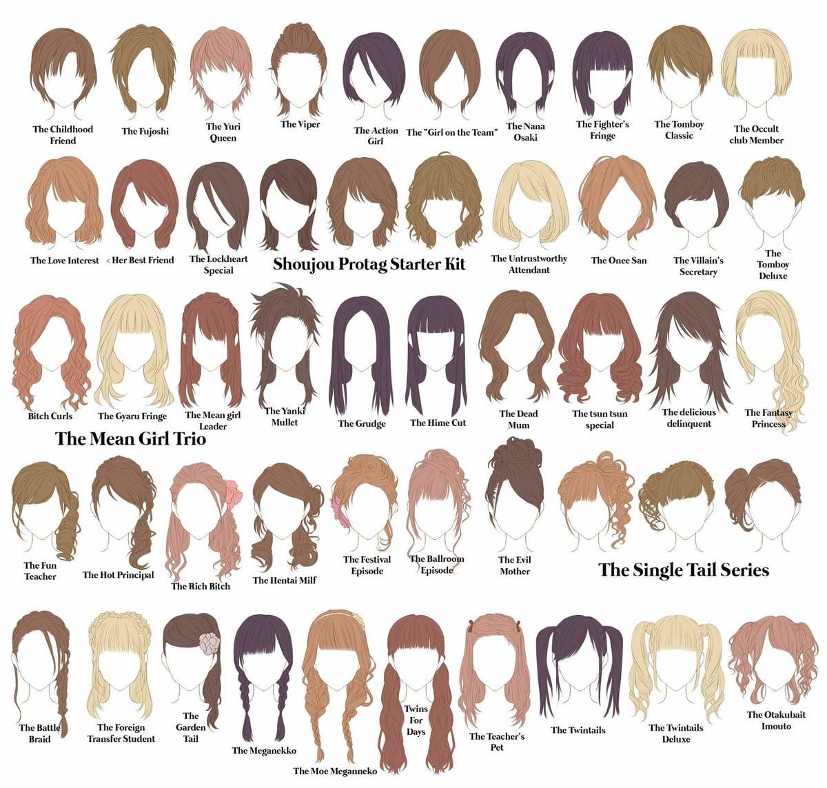 Hairstyle Names Female