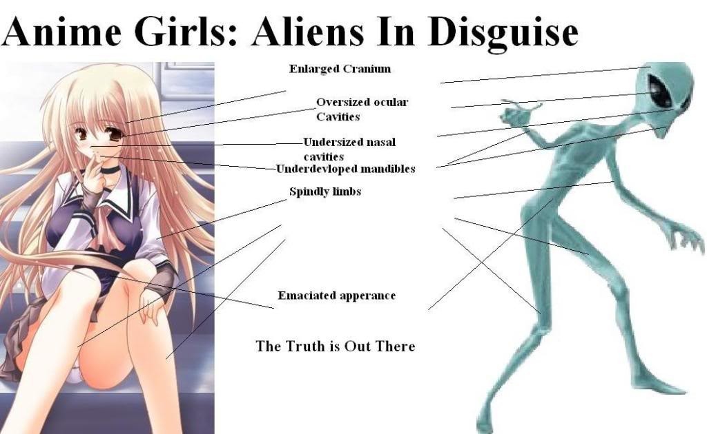 Anime Girls: Aliens In Disguise! 