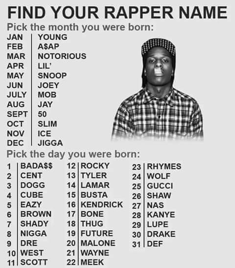 rapper name by birthday