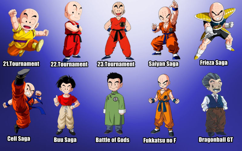 all dbz characters names