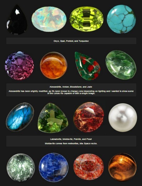 gemstones-minerals-and-lightsabers