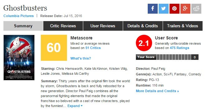 Watch The Cursed Online Metacritic