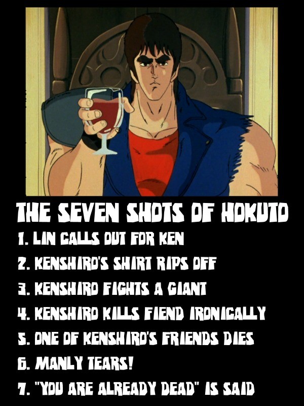 Hokuto No Ken Drinking Game