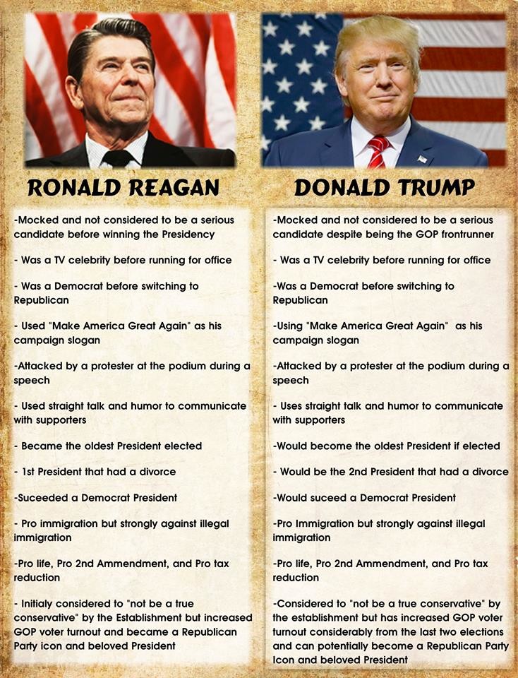 Image result for trump reagan comparison meme