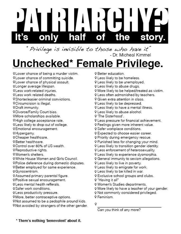 Unckecked Female Privilege MGTOW