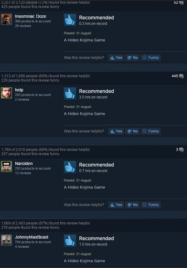 Mgsv Reviews Are Looking Good