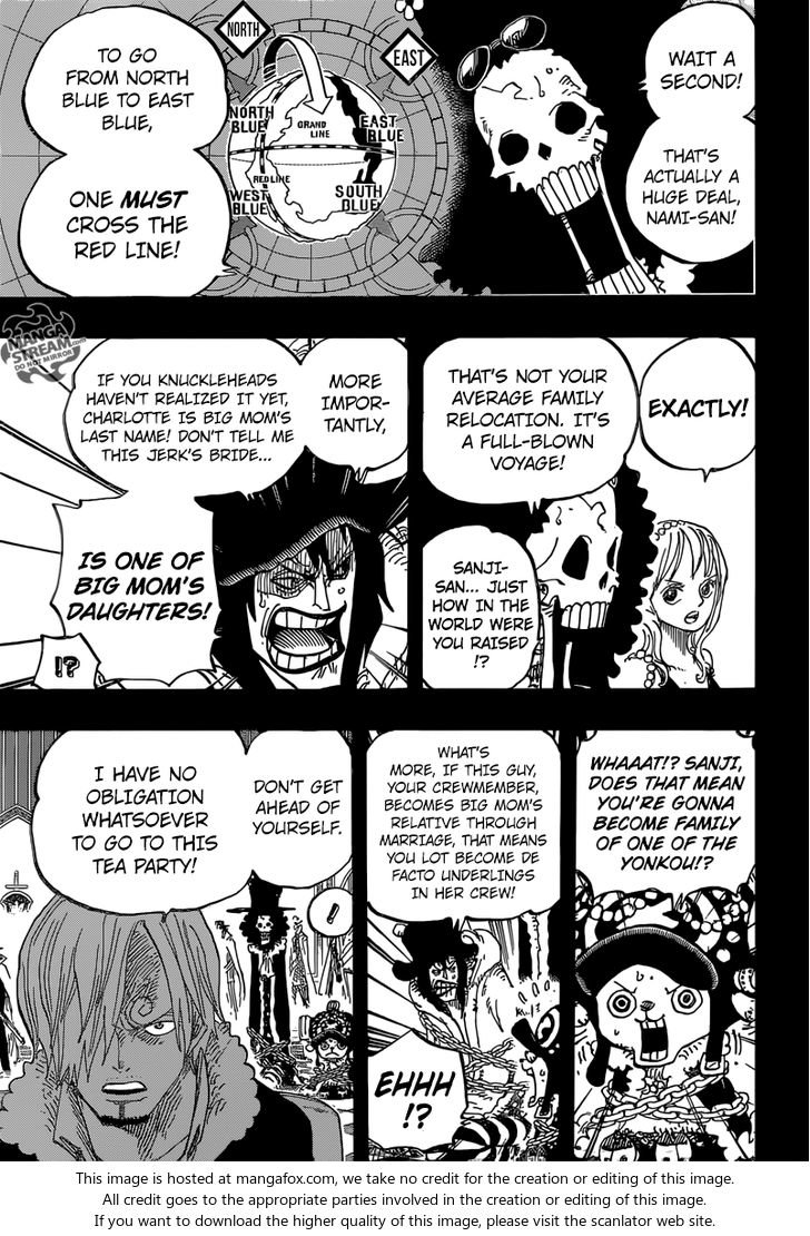 Onepiece Chapter 813