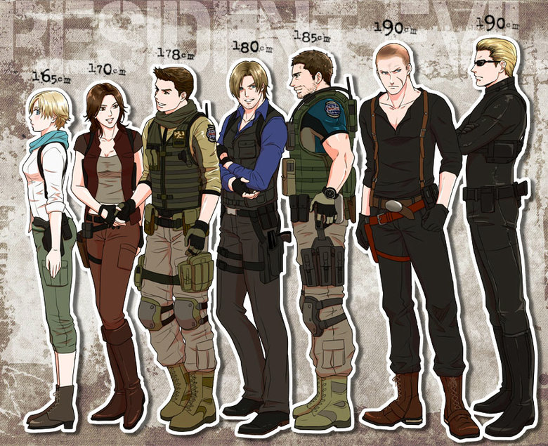 3 Chris Redfield is best jojo 0.0 You were expecting wesker but it is I Dio...