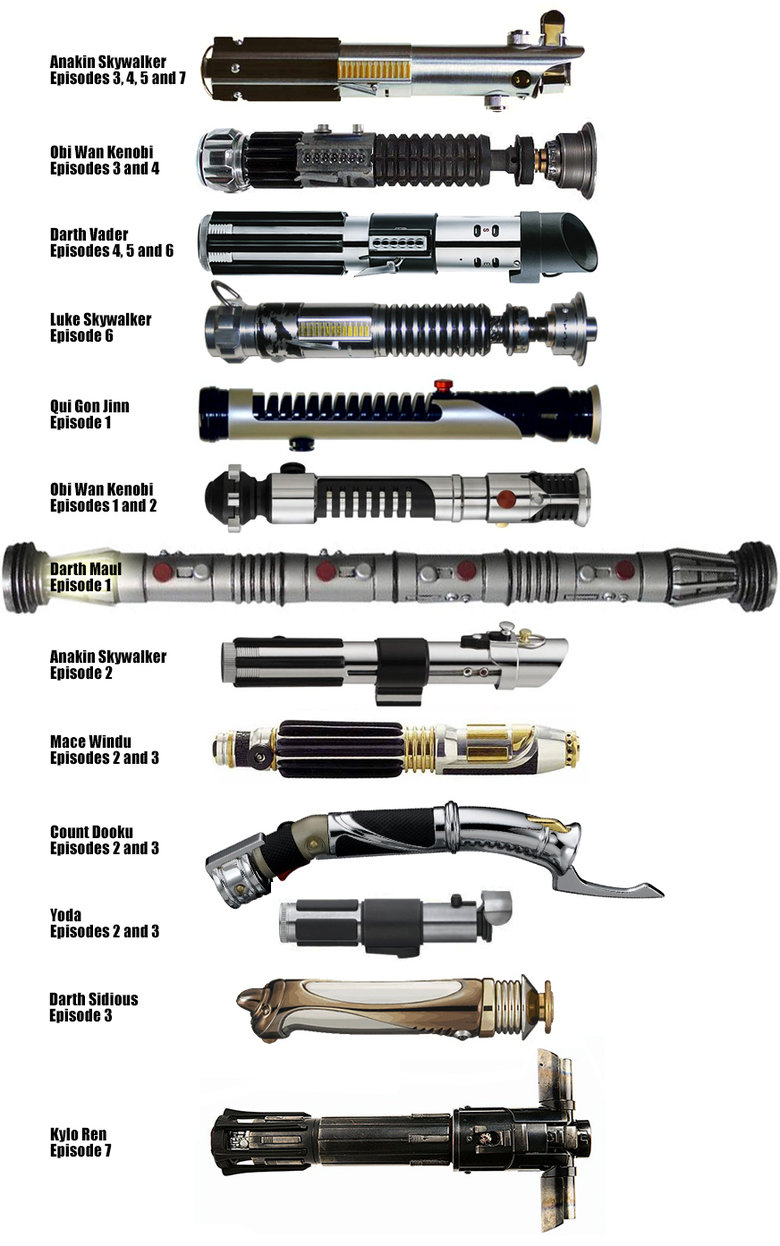 target star wars lightsabers