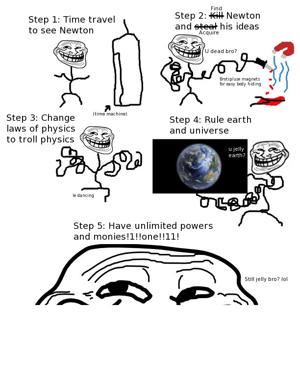 Physics steps. Физика троллей. Физика Мем. Мем про физику. Наука троллей.