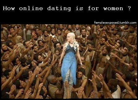 Cf online dating